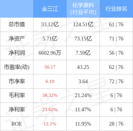 關(guān)于股票301059的深入分析與展望，股票301059深度解析與未來展望