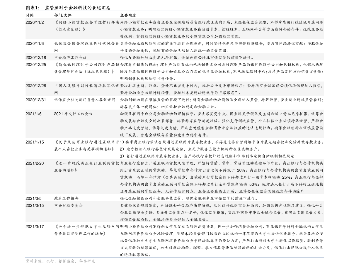 基金凈值查詢與投資策略，以基金代碼161604為例，基金凈值查詢與投資策略解析，以基金代碼161604為例的探討