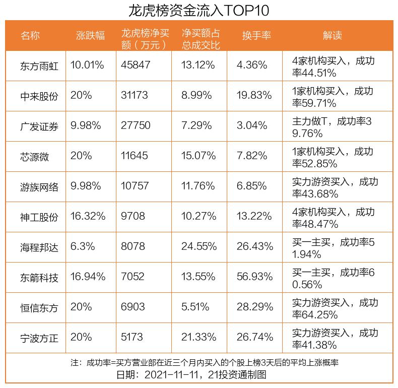 探究易尚展示股票在股吧的投資價值——基于關鍵詞002751易尚展示股票股吧的分析，基于關鍵詞002751的易尚展示股票投資價值深度探究——股吧分析視角