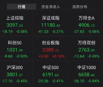 深度解析，600999股票行情及市場(chǎng)走勢(shì)，深度解析，股票行情與市場(chǎng)走勢(shì)分析——聚焦600999股票