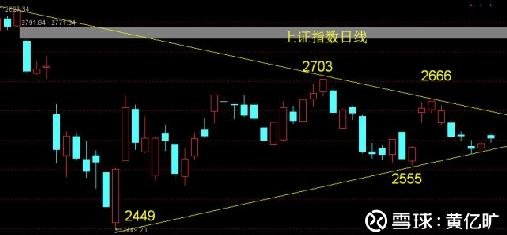 銘普光磁股吧，探索企業(yè)潛力與機(jī)遇的磁場，銘普光磁股吧，挖掘企業(yè)潛力，探尋機(jī)遇磁場