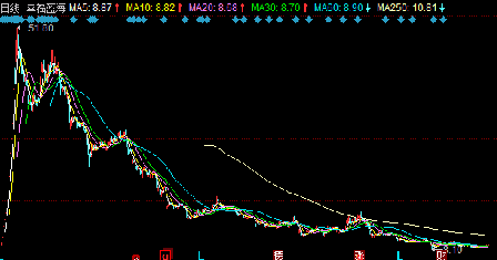 探索300203股吧的獨特魅力與挑戰(zhàn)，探索300203股吧的獨特魅力與機遇挑戰(zhàn)并存。