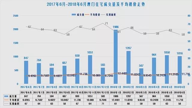 澳門新開獎結(jié)果，探索未來的彩票世界與預測分析（2025年展望），澳門彩票未來趨勢展望，新開獎結(jié)果與預測分析（2025展望）