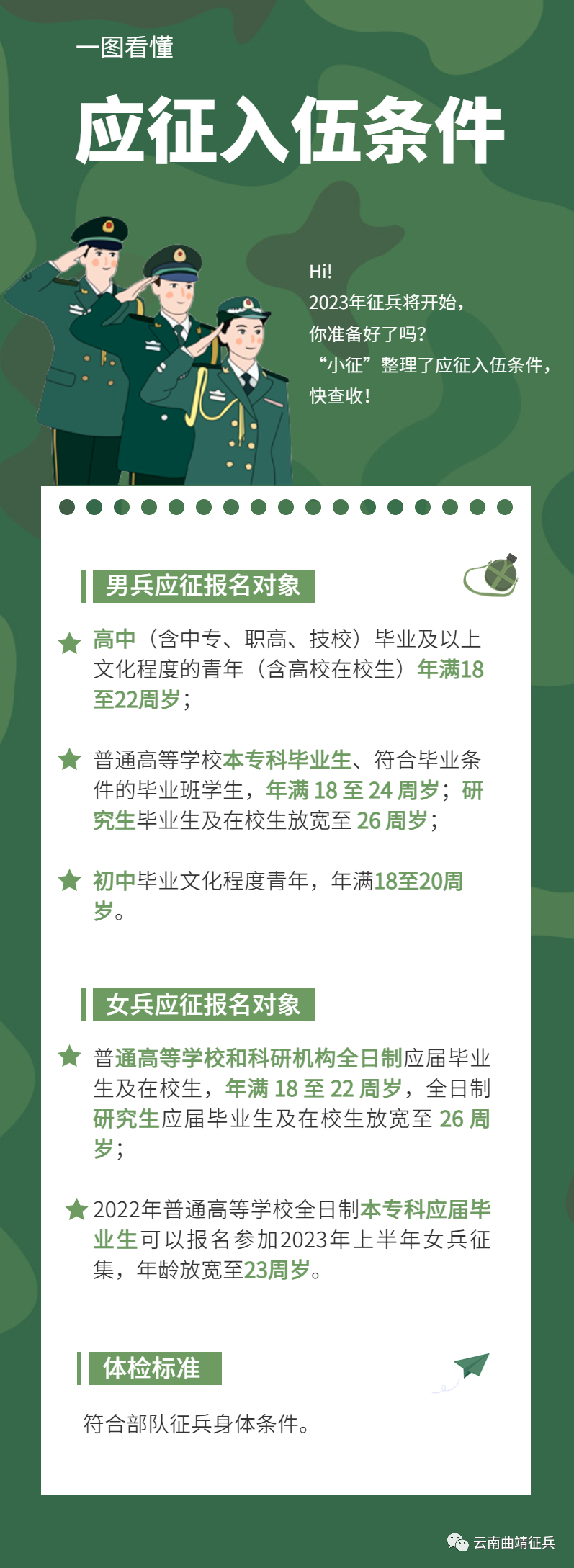 關(guān)于即將到來的2023年征兵時間的相關(guān)解析，2023年征兵時間全面解析，了解征兵流程與時間表