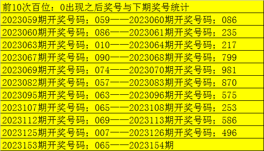 深度解析與探討（或指南）