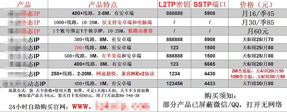 免費交友軟件哪個更受歡迎？探討與比較，免費交友軟件受歡迎程度大比拼，深度探討與比較分析