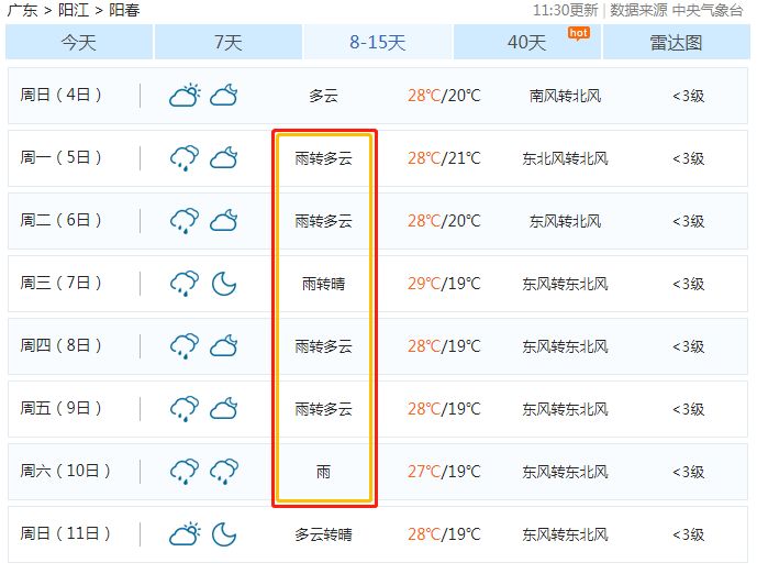 通麥天氣預(yù)報(bào)15天查詢——洞悉未來(lái)天氣變化，為您的生活出行保駕護(hù)航，通麥天氣預(yù)報(bào)15天查詢——精準(zhǔn)預(yù)測(cè)，護(hù)航生活出行！