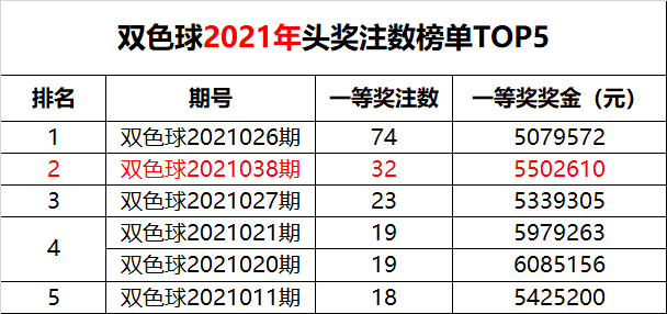 澳門49最快開獎(jiǎng)結(jié)果，探索與揭秘，澳門49開獎(jiǎng)結(jié)果探索揭秘