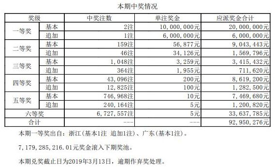 澳門碼最快開獎(jiǎng)記錄，警惕背后的風(fēng)險(xiǎn)與違法犯罪問題，澳門碼開獎(jiǎng)背后的風(fēng)險(xiǎn)與違法犯罪問題揭秘