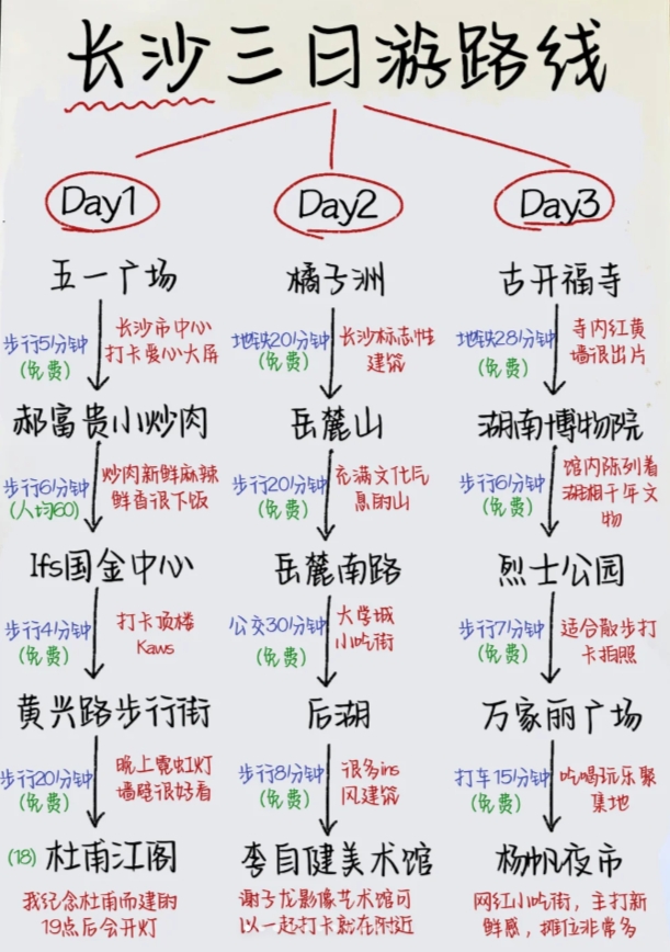 長沙自由行三日游攻略，長沙三日自由行旅游攻略全解析