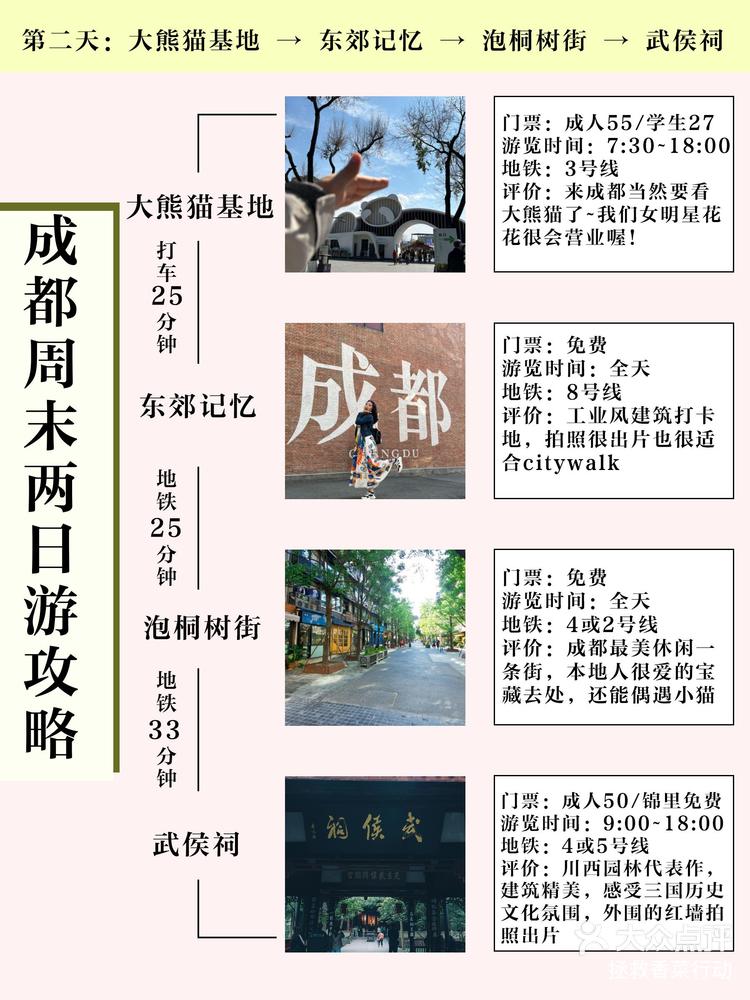 成都2日游最佳攻略，探尋千年古都的魅力之旅，成都2日游探秘千年古都，最佳行程攻略