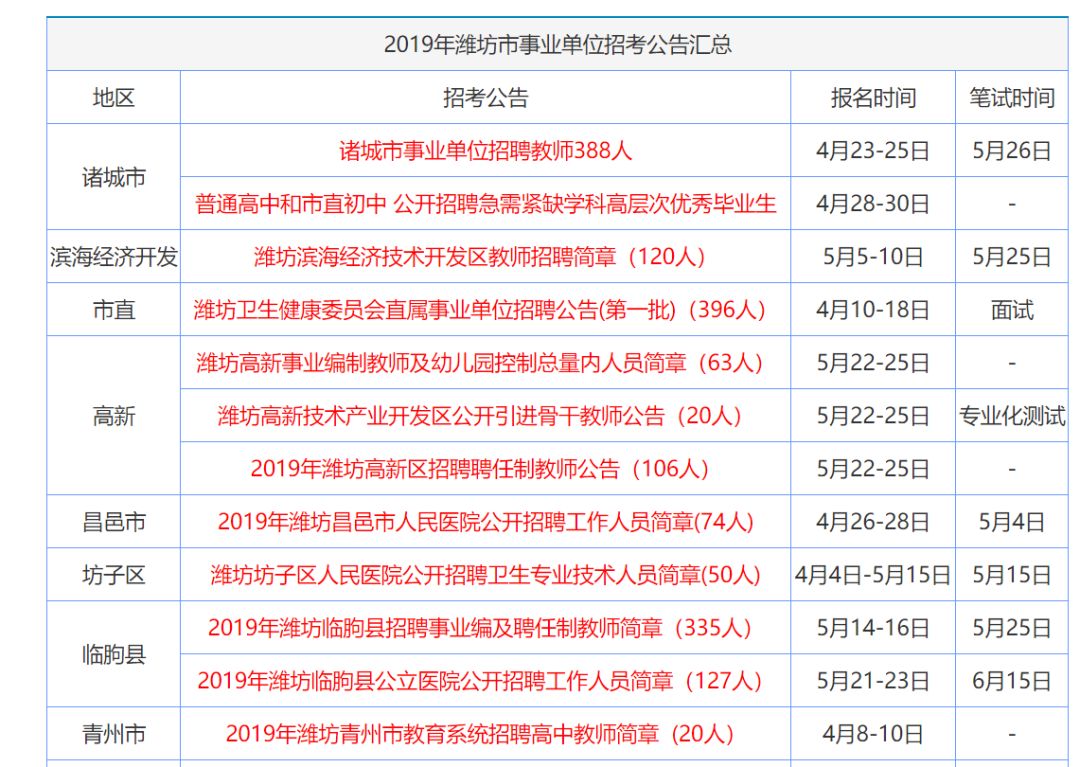 澳門資料大全，正版資料2022年合集，澳門正版資料大全，2022年合集揭秘