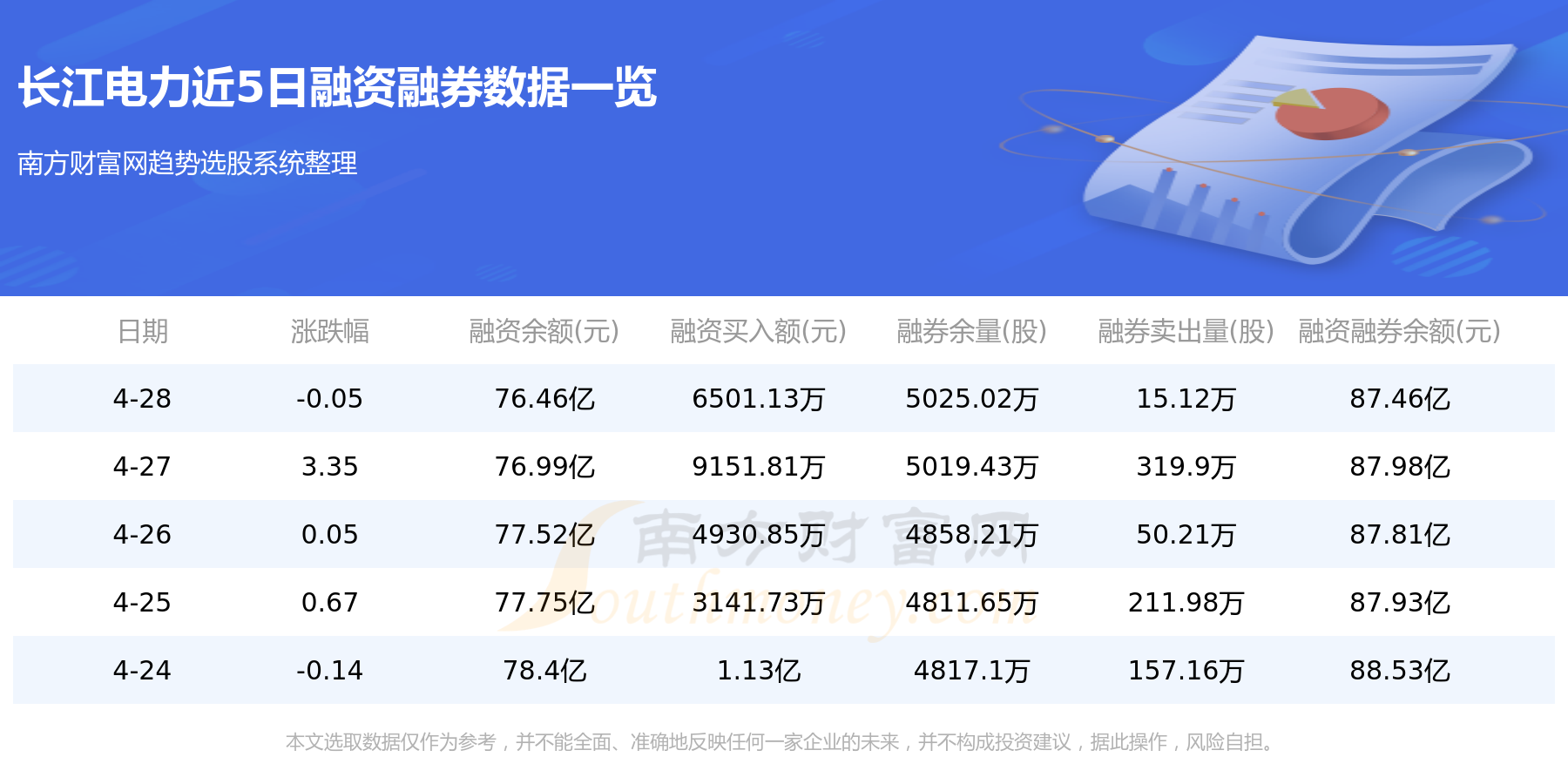 揭秘600900資金流向，深度解析與前瞻，揭秘600900資金流向，深度解析及前瞻展望