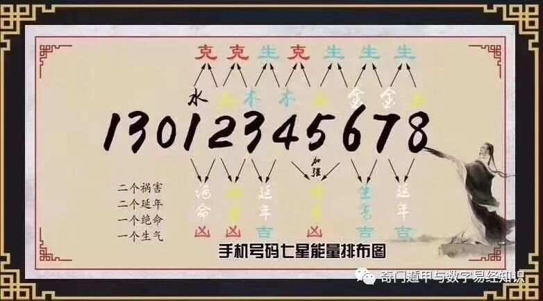 揭秘精準(zhǔn)新傳真背后的秘密，解碼數(shù)字77777與88888的力量，揭秘?cái)?shù)字傳真背后的秘密，解碼數(shù)字77777與88888的神秘力量