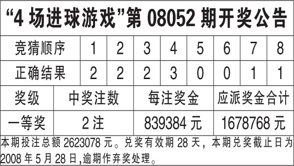 新澳天天開獎(jiǎng)資料大全第1052期詳解，新澳第1052期開獎(jiǎng)資料詳解，天天開獎(jiǎng)資料大全揭秘