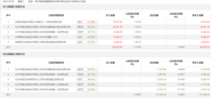 新澳門六開獎結(jié)果記錄大眾網(wǎng)，探索與解讀，澳門六開獎結(jié)果記錄探索與解讀大眾網(wǎng)最新動態(tài)