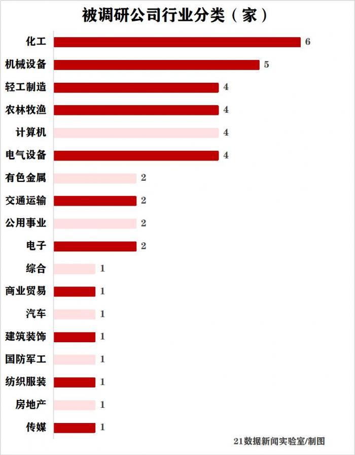 中泰化學(xué)目標(biāo)價，深度分析與展望，中泰化學(xué)目標(biāo)價展望，深度分析與未來展望