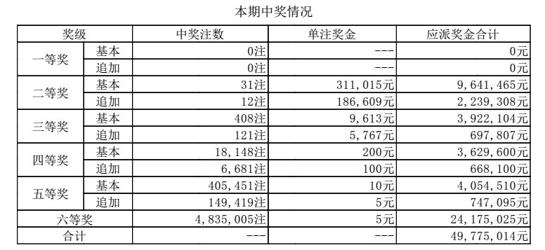 澳門六彩資料開獎結(jié)果探析，澳門六彩開獎結(jié)果深度解析