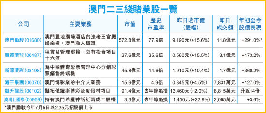 關(guān)于香港澳門六開彩開獎網(wǎng)站的違法犯罪問題探討，香港澳門六開彩開獎網(wǎng)站違法犯罪問題深度探討