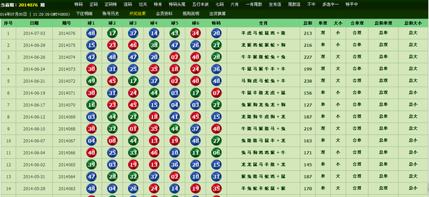 澳門(mén)精準(zhǔn)四肖八碼的特點(diǎn)，深度解析與探討，澳門(mén)精準(zhǔn)四肖八碼深度解析與特點(diǎn)探討