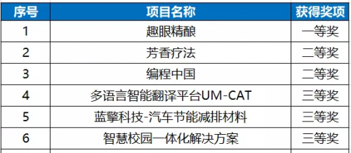 澳門六開獎結果2025年開獎，探索與期待，澳門六開獎結果揭曉，探索與期待的新篇章（2025年開獎）