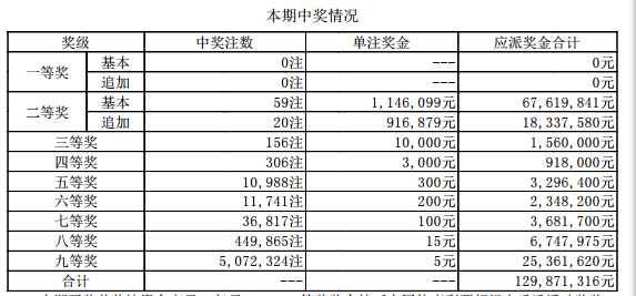 老澳開獎(jiǎng)結(jié)果最新記錄，揭秘彩票背后的故事，揭秘彩票背后的故事，老澳開獎(jiǎng)結(jié)果最新記錄全解析