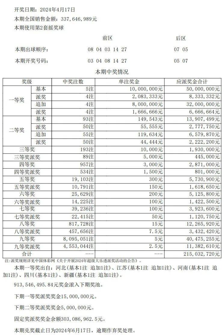 新澳門開獎結(jié)果 開獎記錄表查詢