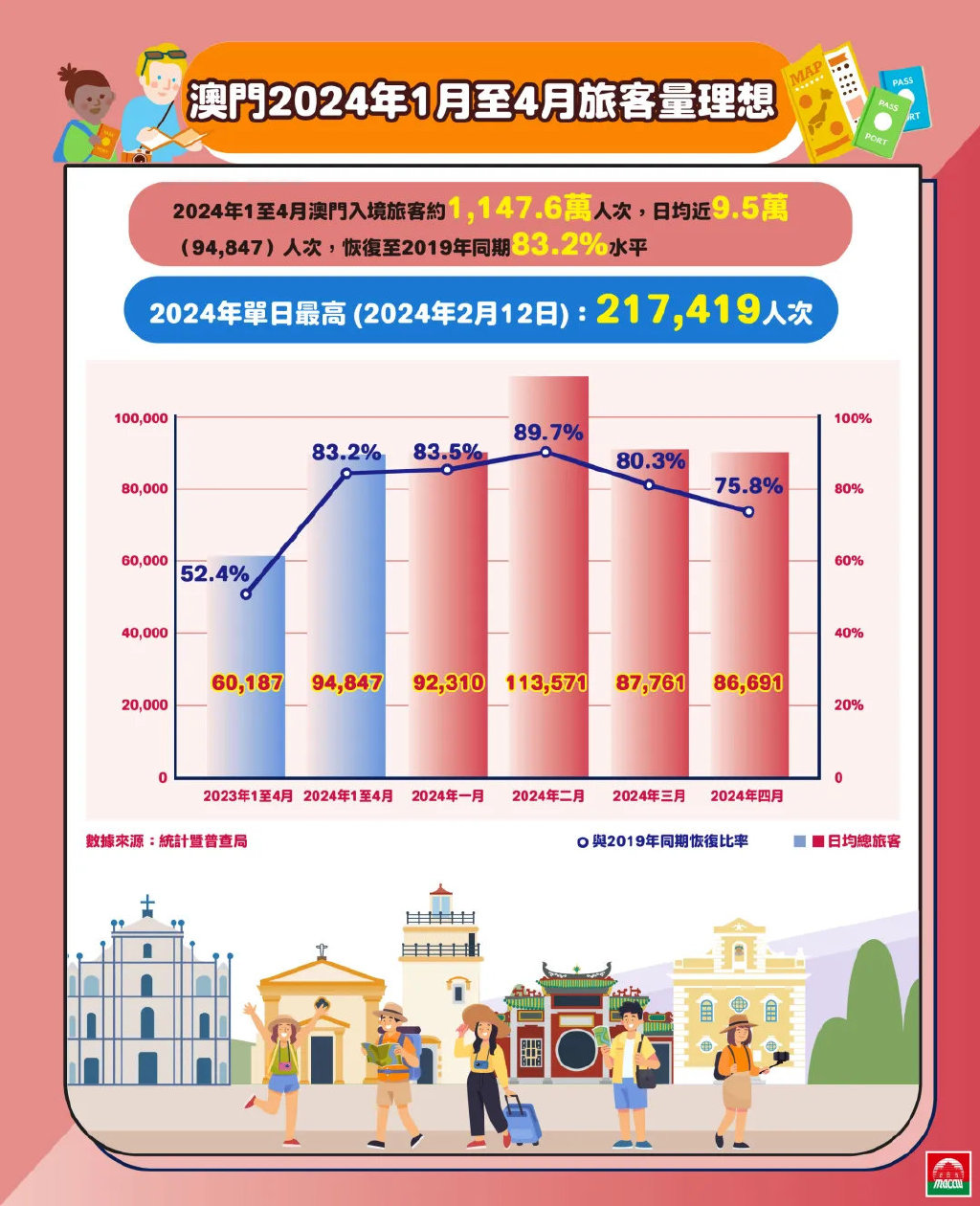 探索澳門正版資料的世界，2025年的新展望，澳門正版資料探索之旅，展望2025年的新篇章