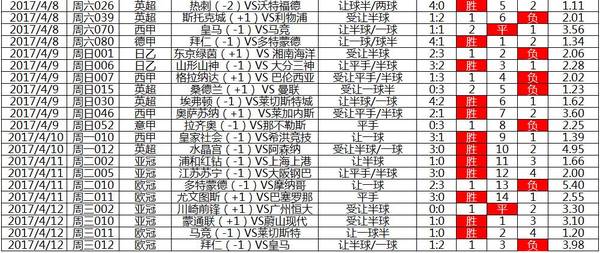 澳門六開獎(jiǎng)結(jié)果走勢(shì)圖表深度解析，澳門六開獎(jiǎng)結(jié)果走勢(shì)圖表全面深度解析