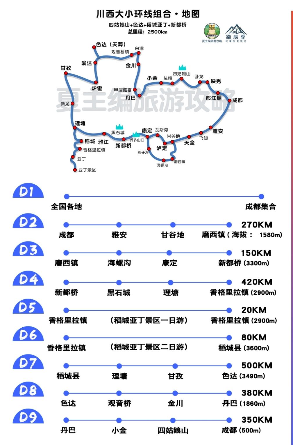 成都當(dāng)?shù)芈糜螆?bào)團(tuán)可靠嗎？——深度解析成都旅游報(bào)團(tuán)現(xiàn)狀，深度解析成都旅游報(bào)團(tuán)現(xiàn)狀，可靠性探討