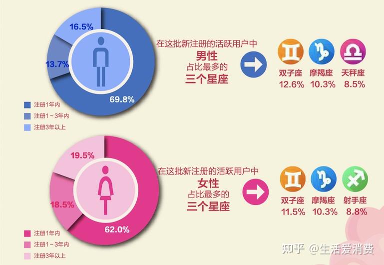 世紀(jì)佳緣相親網(wǎng)站的可靠性評(píng)估，世紀(jì)佳緣相親網(wǎng)站可靠性評(píng)估報(bào)告