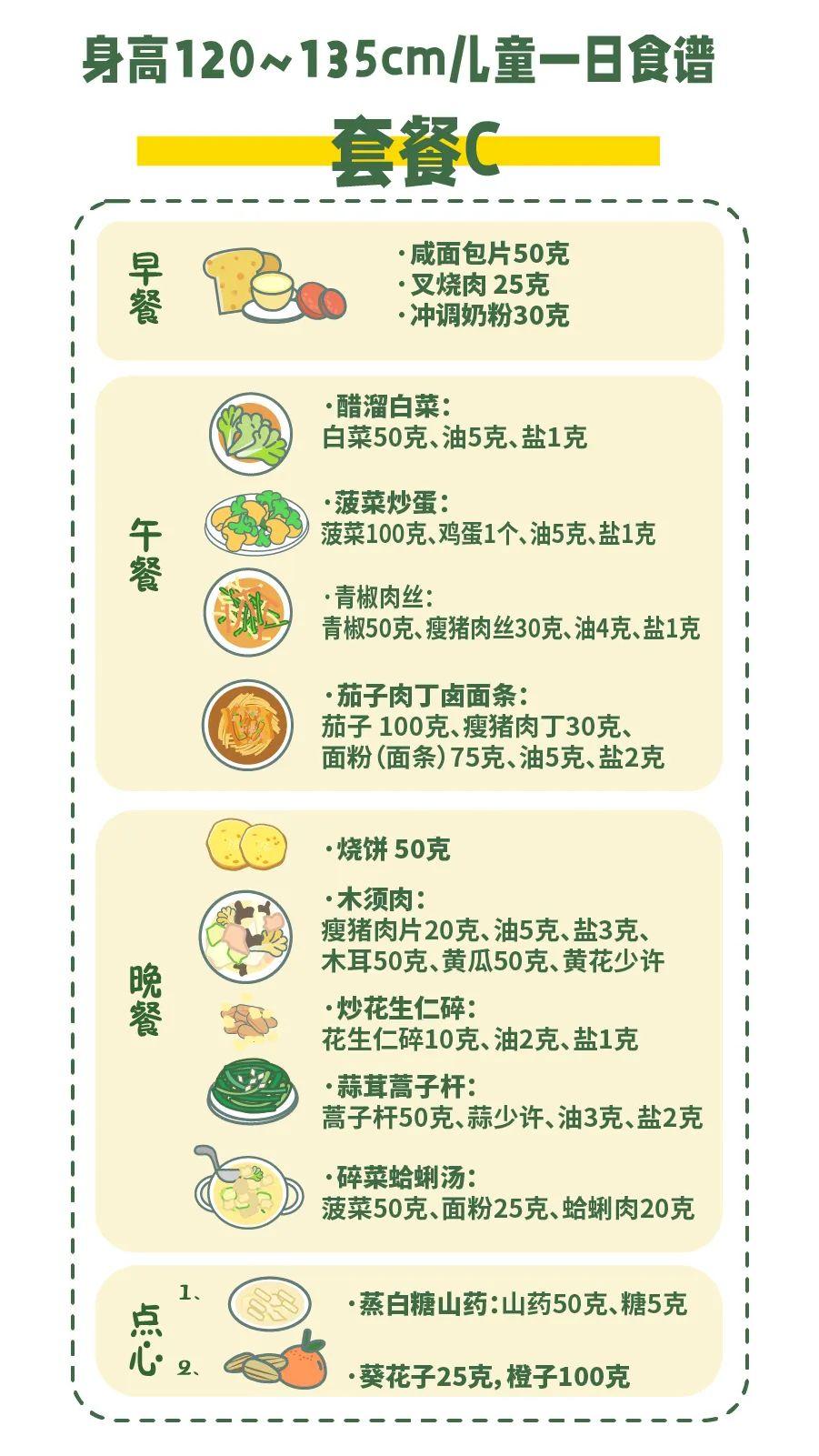 3-10歲兒童營養(yǎng)食譜，健康成長的關(guān)鍵，3-10歲兒童營養(yǎng)食譜，健康成長的關(guān)鍵秘訣