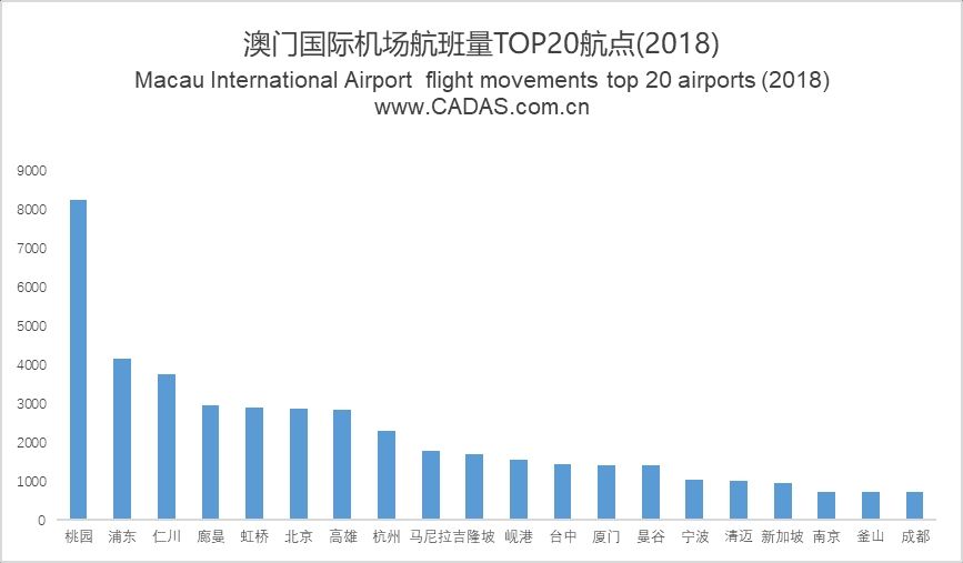 澳門最快最準(zhǔn)的開(kāi)獎(jiǎng)記錄，探索彩票世界的速度與精準(zhǔn)度，澳門最快最準(zhǔn)的開(kāi)獎(jiǎng)記錄揭秘，彩票世界的速度與精準(zhǔn)探索