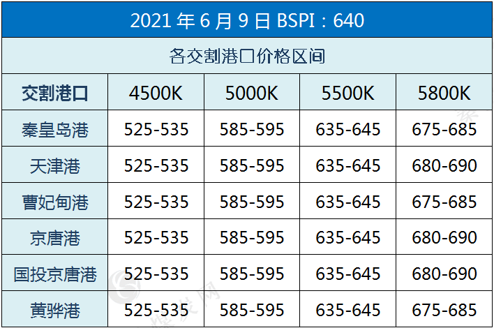 澳門(mén)彩票的未來(lái)展望，聚焦2025年六開(kāi)獎(jiǎng)結(jié)果及展望第六期的發(fā)展，澳門(mén)彩票未來(lái)展望，聚焦2025年六開(kāi)獎(jiǎng)結(jié)果與第六期發(fā)展展望