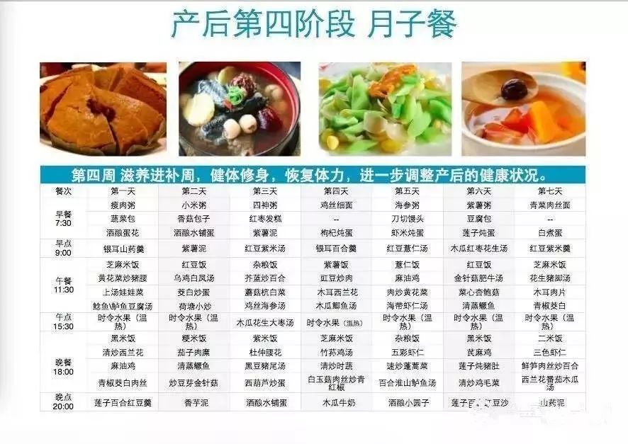 產(chǎn)婦月子餐30天食譜，營養(yǎng)與健康并重，產(chǎn)婦30天月子餐食譜，營養(yǎng)與健康雙重保障