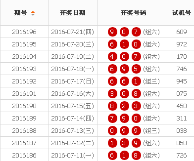 澳門彩票開獎結(jié)果的魅力與探索，澳門彩票開獎結(jié)果的魅力揭秘與深度探索