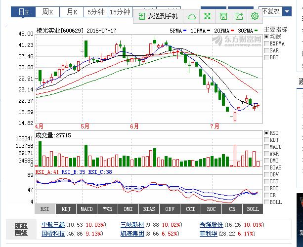 股票002482，深度解析與前景展望，股票002482深度解析與未來(lái)前景展望