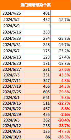 澳門正版精準(zhǔn)免費(fèi)大全——探索未來的新澳門（2025展望），澳門正版精準(zhǔn)免費(fèi)大全，展望新澳門未來（2025年展望）