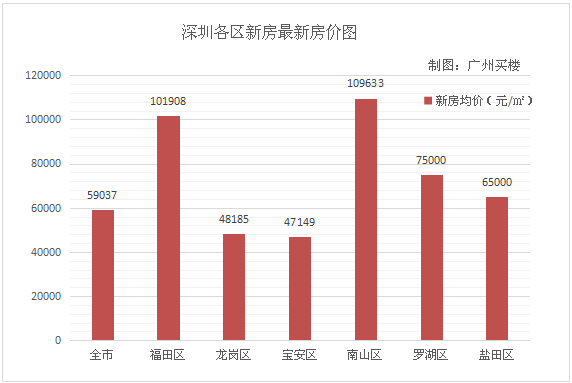 澳門彩票的未來展望，探索2025新澳門最快開獎(jiǎng)號(hào)碼的奧秘，澳門彩票未來展望，探索2025新澳門開獎(jiǎng)號(hào)碼奧秘