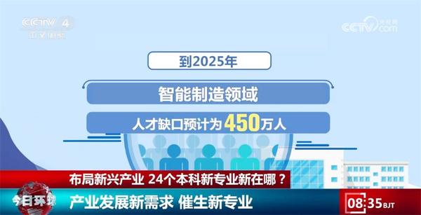 澳門彩票的未來展望，2025年天天開好彩的愿景，澳門彩票未來展望，邁向天天開好彩的愿景 2025年展望與策略