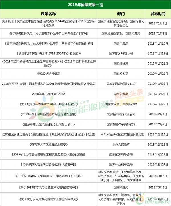 全年資料免費資料大全，探索與利用，全年資料免費大全，探索與利用的寶庫