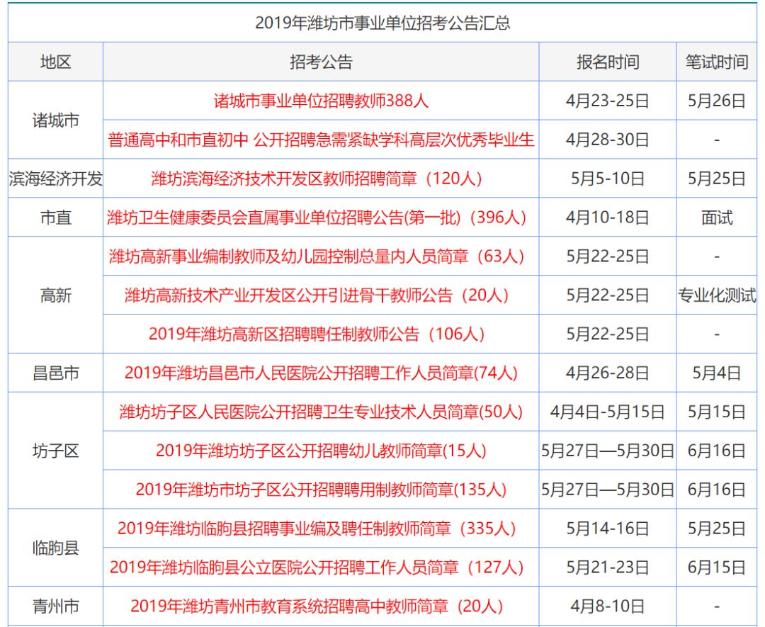 新澳門(mén)資料大全正版資料查詢(xún)，探索與解讀，新澳門(mén)資料大全正版探索與解讀，揭秘最新資訊