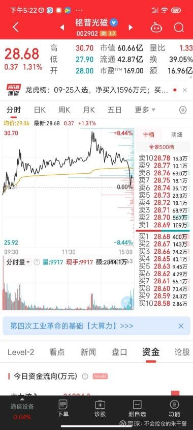 銘普光磁股票（股票代碼，002902）深度解析，銘普光磁股票（股票代碼002902）全面深度解析