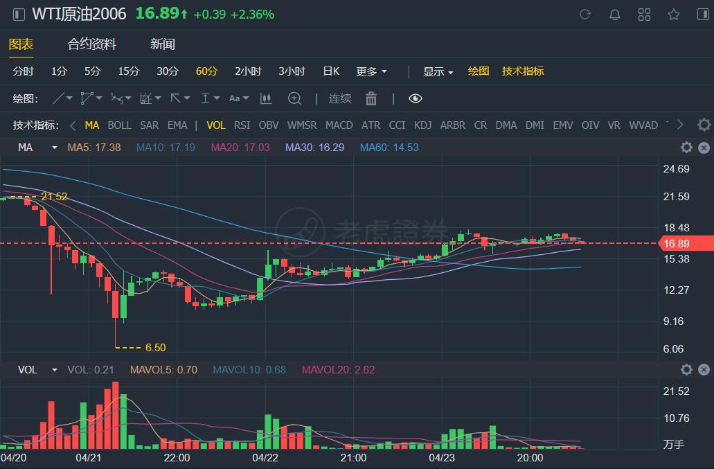 百潤股份股票行情深度解析，百潤股份股票行情全面深度解析