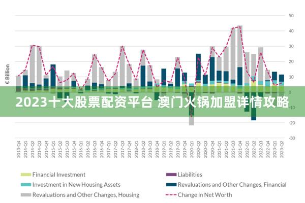 探索未來(lái)，澳門(mén)資本車的革新之路與免費(fèi)體驗(yàn)展望（2025新澳門(mén)正版免費(fèi)資本車），澳門(mén)資本車的未來(lái)革新之路與免費(fèi)體驗(yàn)展望（2025新澳門(mén)正版資本車探索）