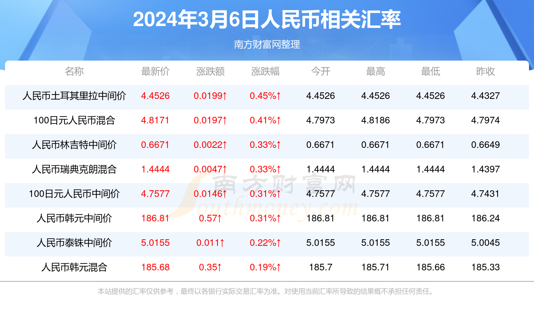 澳門六合最快開獎(jiǎng)結(jié)果，探索與解析，澳門六合開獎(jiǎng)結(jié)果探索與解析