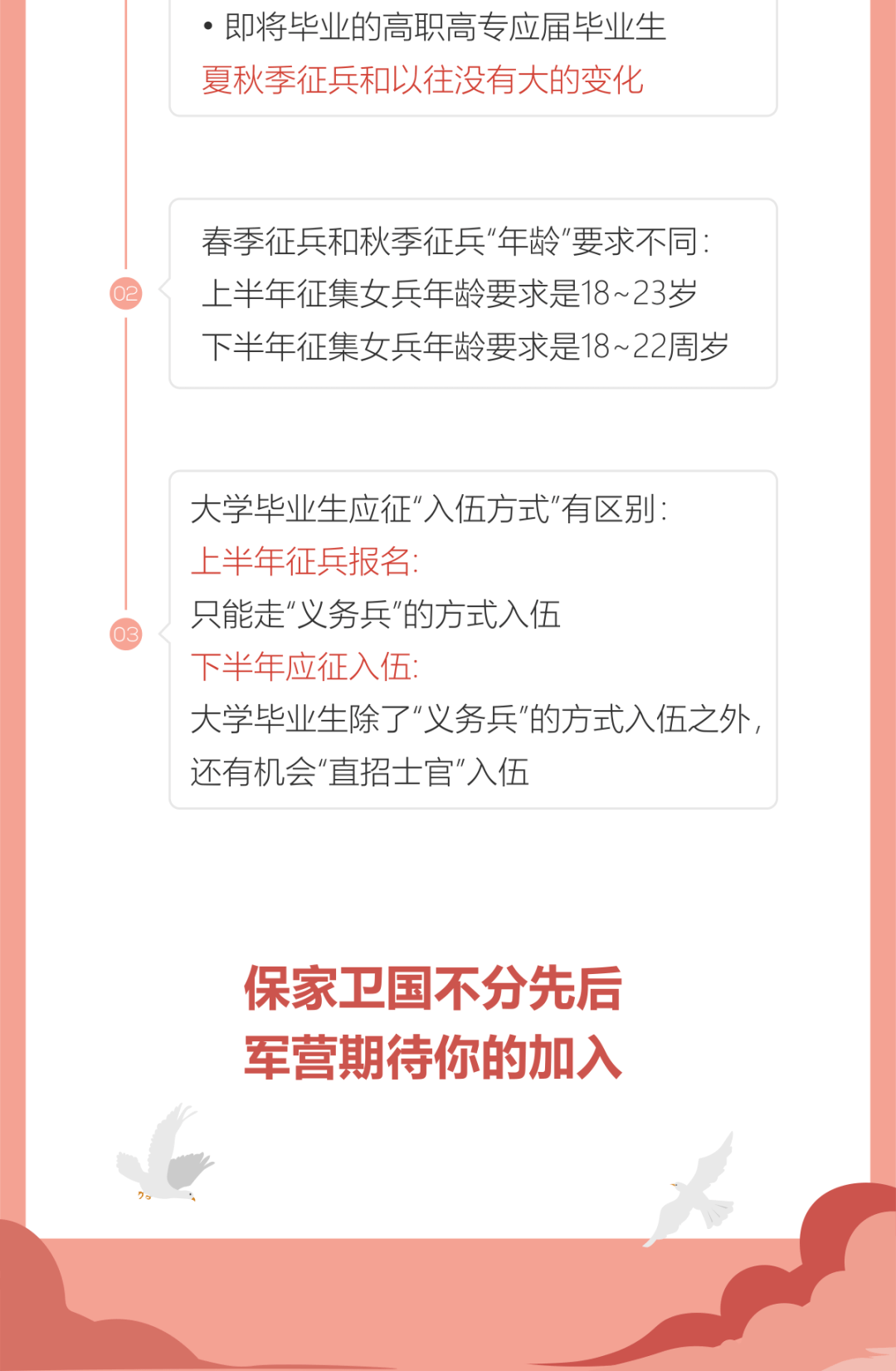 征兵報(bào)名，滿24歲，未滿25歲的青春選擇，青春的選擇，滿24歲未滿25歲的青年征兵報(bào)名啟航新征程