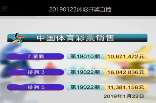 新澳2025今晚開獎結(jié)果揭曉，期待與驚喜交織的時刻，新澳2025今晚開獎結(jié)果揭曉，期待與驚喜的時刻來臨