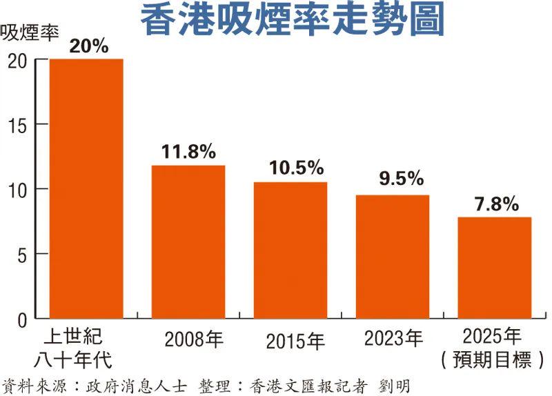 香港資料大全，展望2025年，香港資料概覽，展望2025年發(fā)展藍(lán)圖