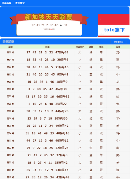 澳門新未來，探索2025年天天開好彩的無限可能，澳門新未來展望，2025年天天開好彩的無限機遇